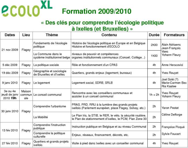 XL_Formation_2009-2010.jpg